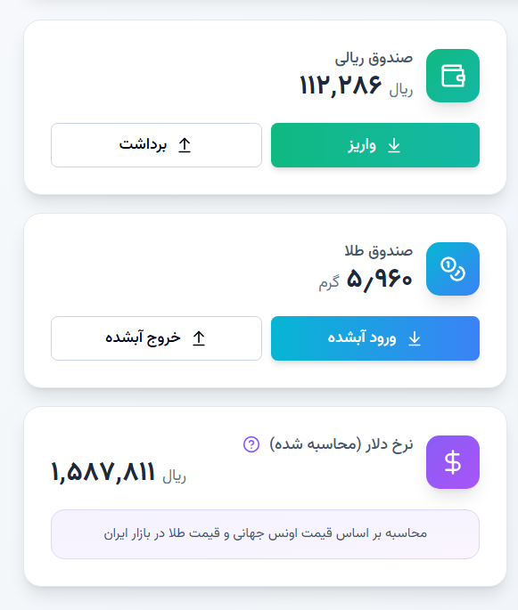 شارژ کیف پول